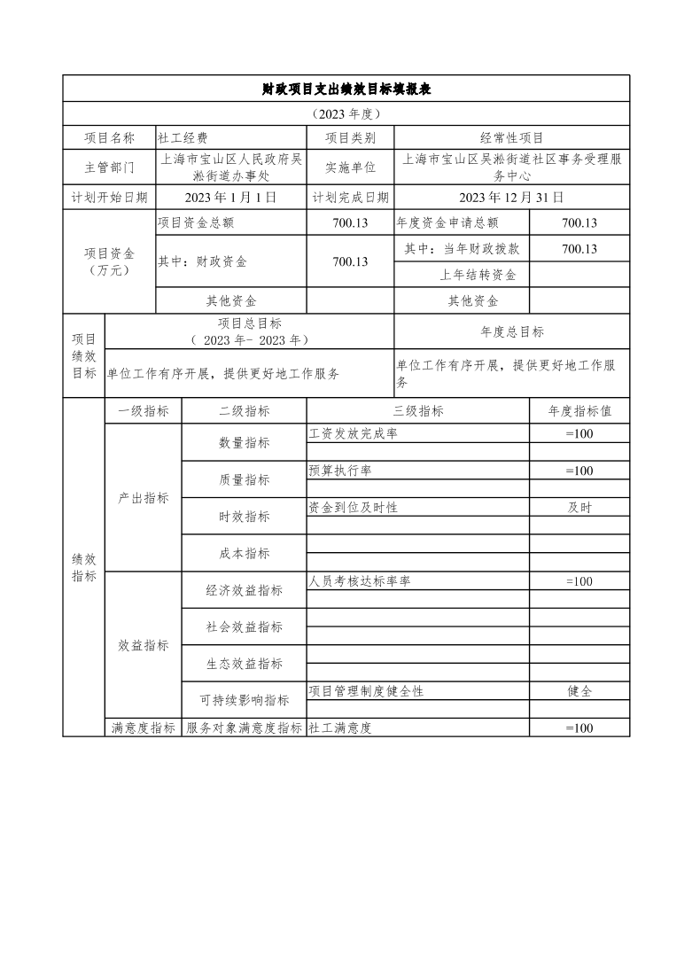 宝山区吴淞街道社区事务受理服务中心2023年项目绩效目标申报表.pdf