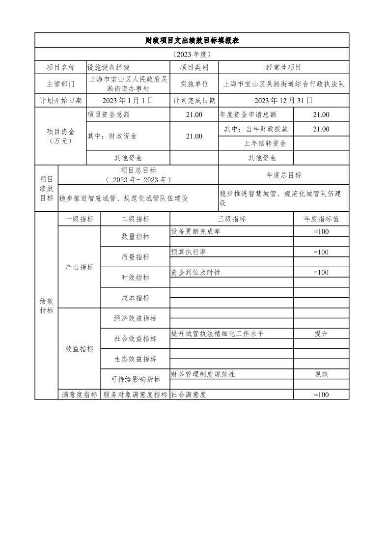 宝山区吴淞街道综合行政执法队2023年项目绩效目标申报表.pdf