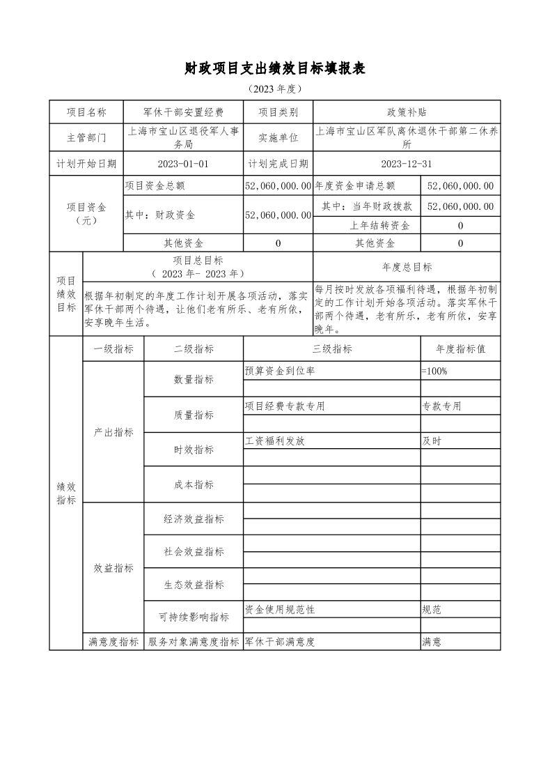 宝山区军队离休退休干部第二休养所单位2023年项目绩效目标申报表.pdf