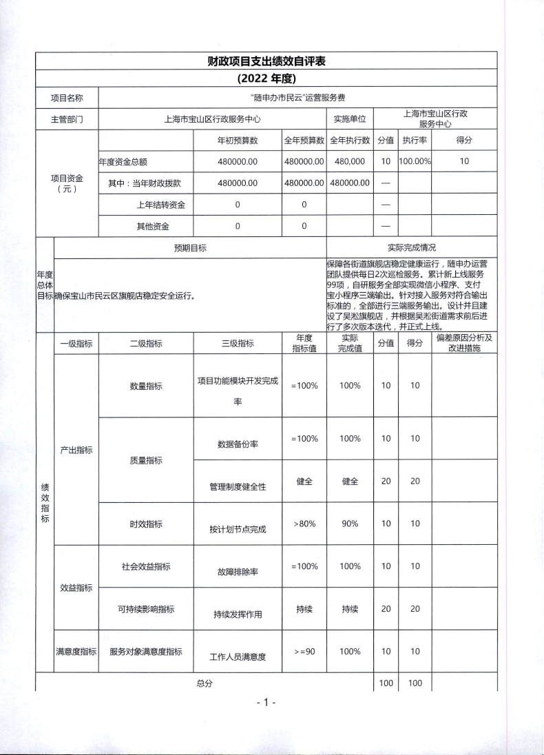 上海市宝山区行政服务中心2022年度项目绩效自评结果信息.pdf