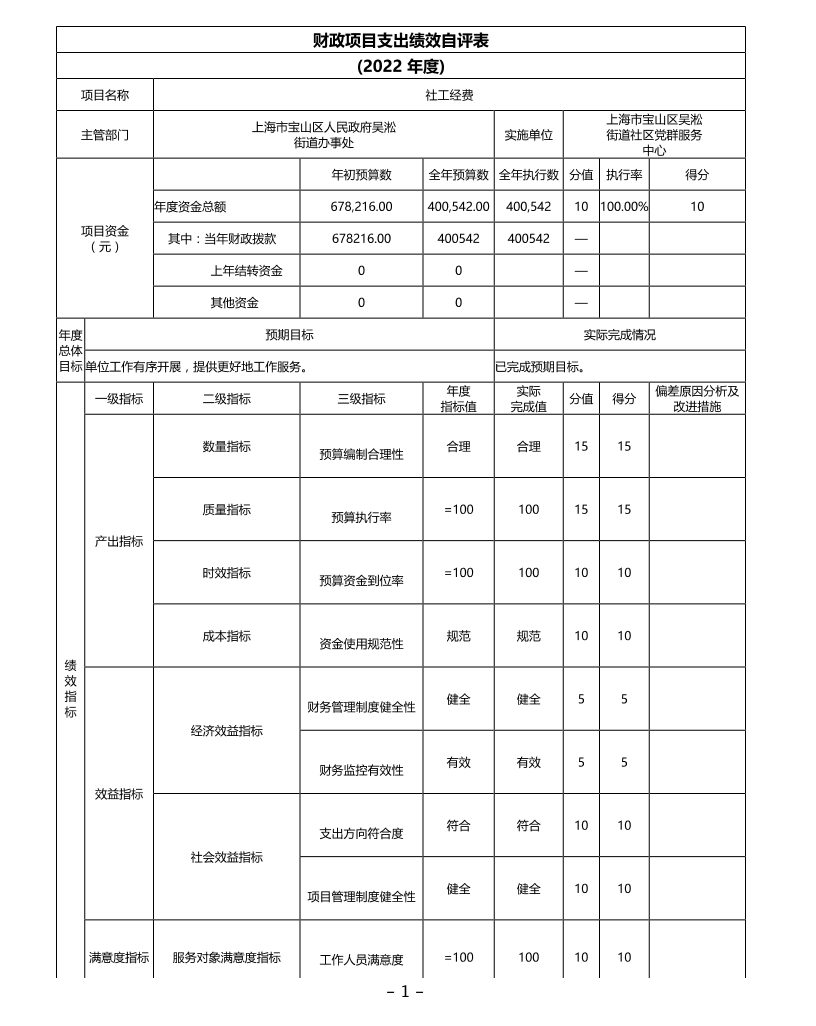 上海市宝山区吴淞街道社区党群服务中心2022年项目绩效自评结果信息.pdf