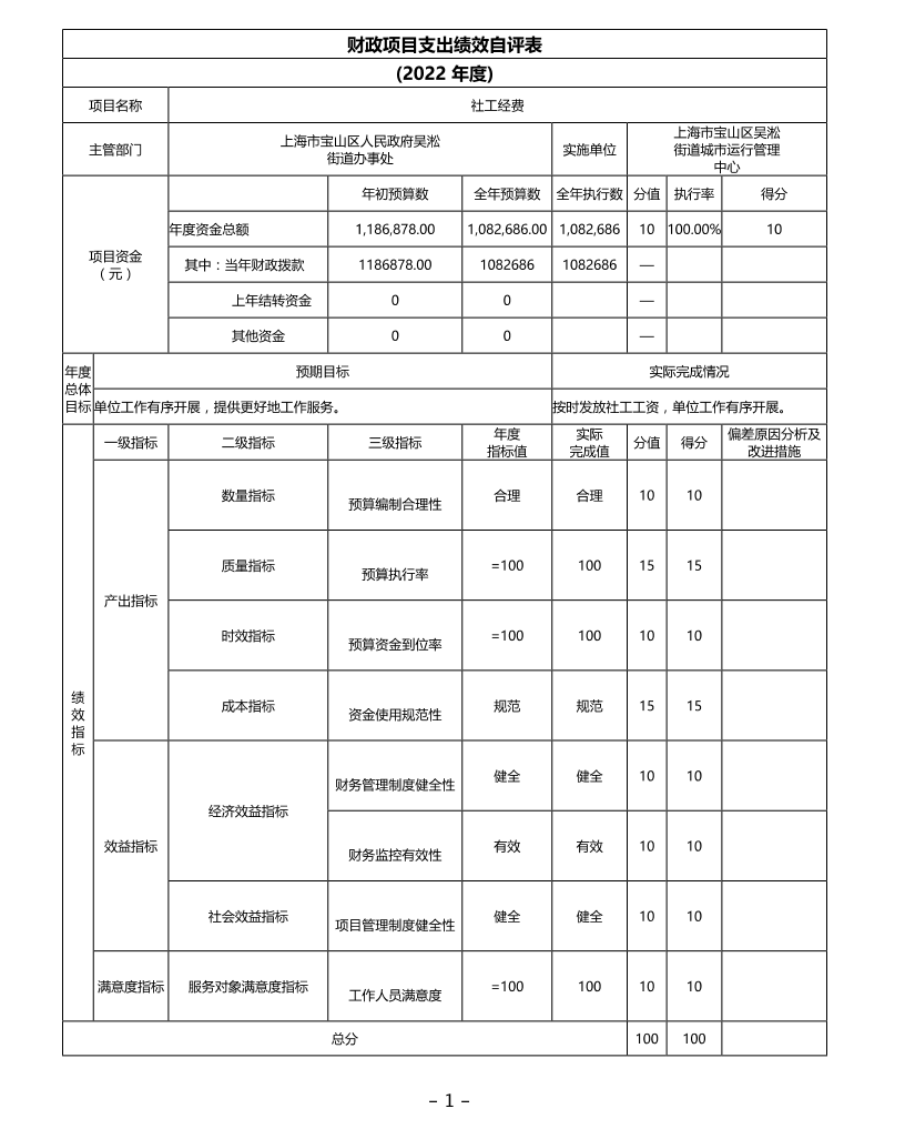 上海市宝山区吴淞街道城市运行管理中心2022年项目绩效自评结果信息.pdf