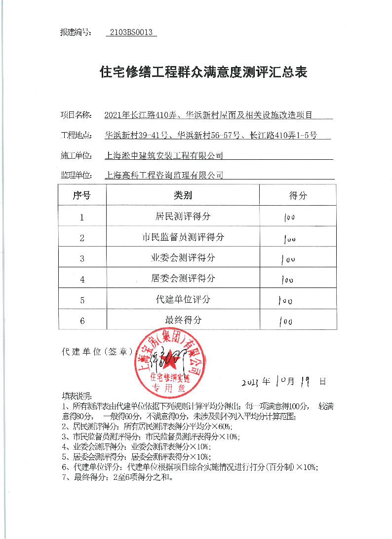 5-群众满意度测评表汇总表(长江路410弄、华浜新村).pdf