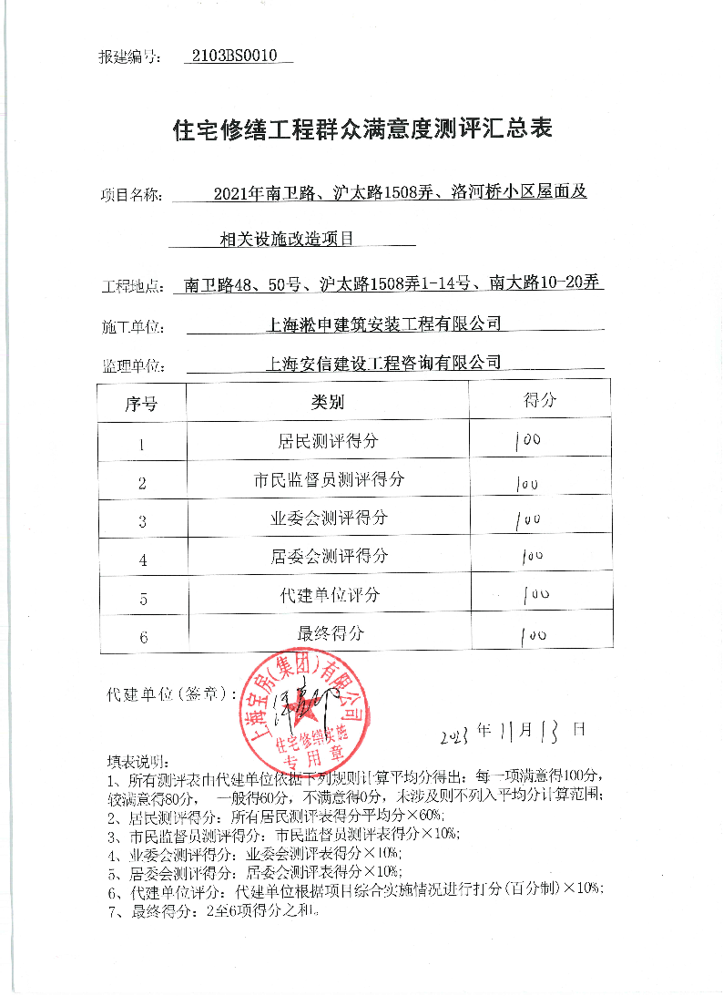5-群众满意度测评表汇总表(南卫路、沪太路1508弄、洛河桥小区).pdf