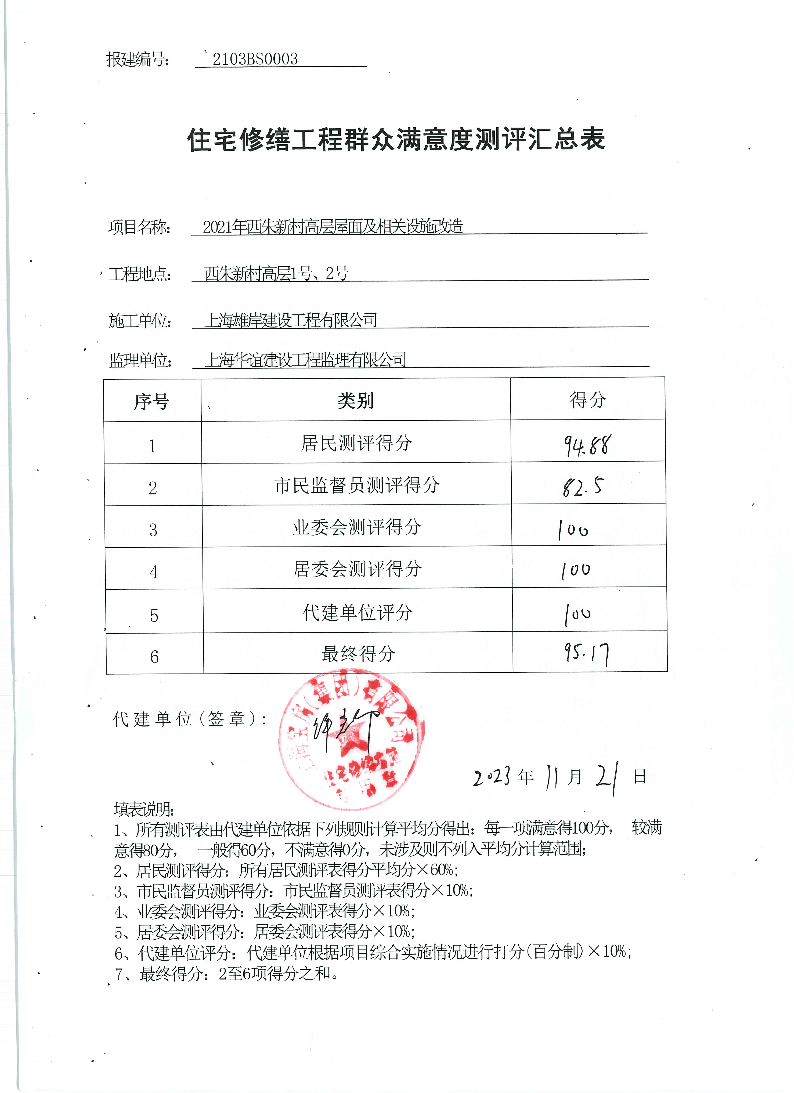 5-群众满意度测评汇总表(西朱新村).pdf