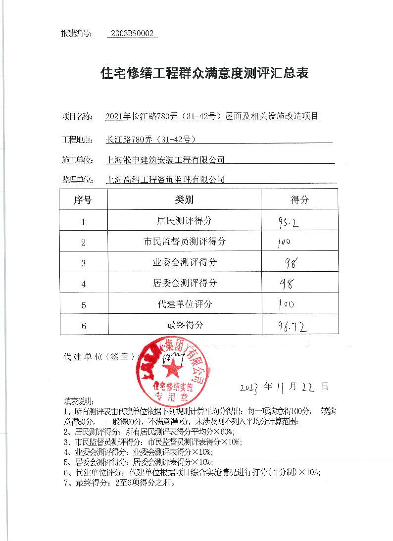 5-群众满意度测评汇总表(长江路780弄).pdf