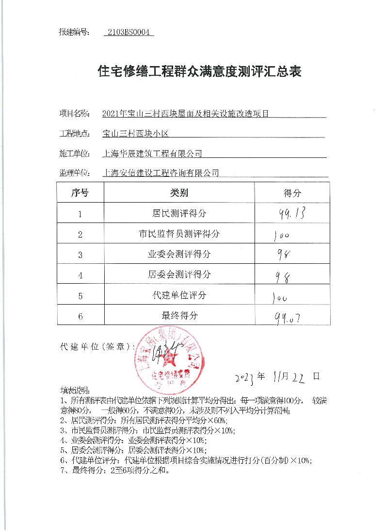 5-群众满意度测评汇总表(宝山三村西块).pdf