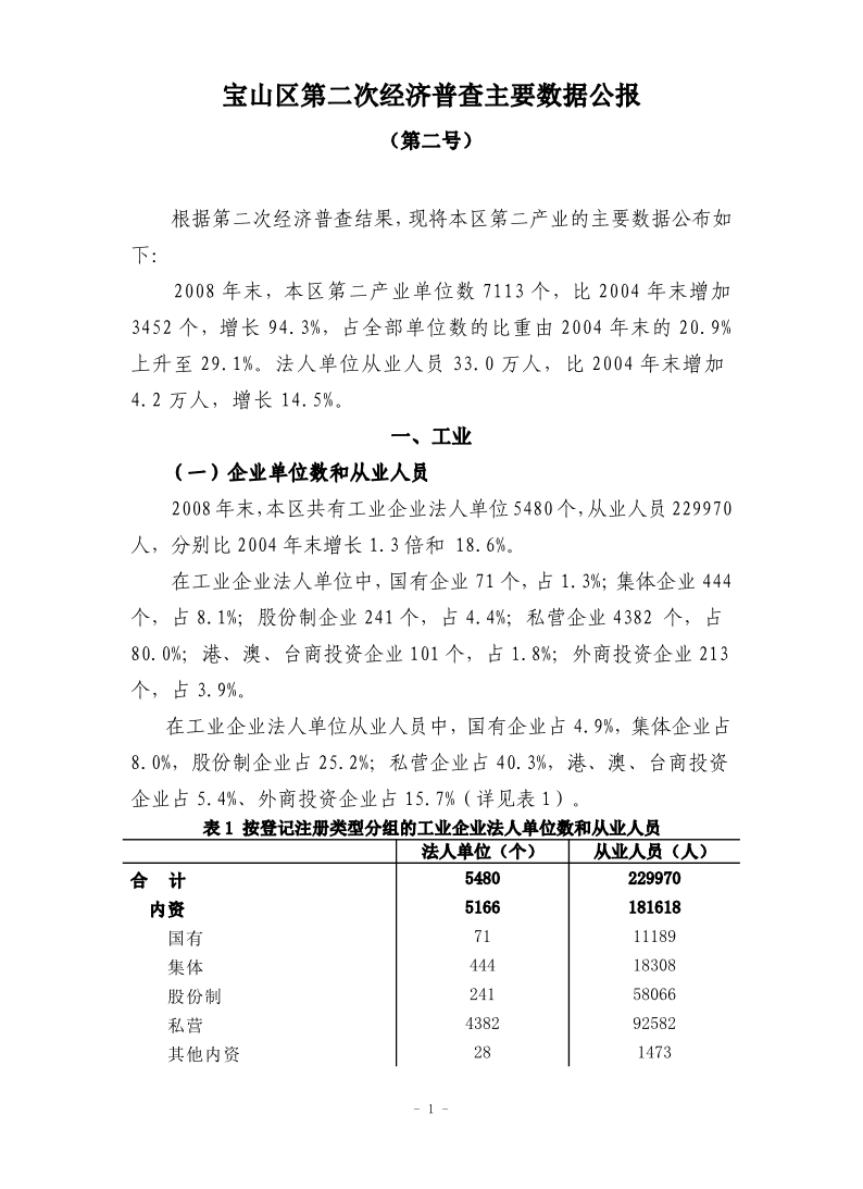 宝山区第二次经济普查主要数据公报（第二号）.pdf