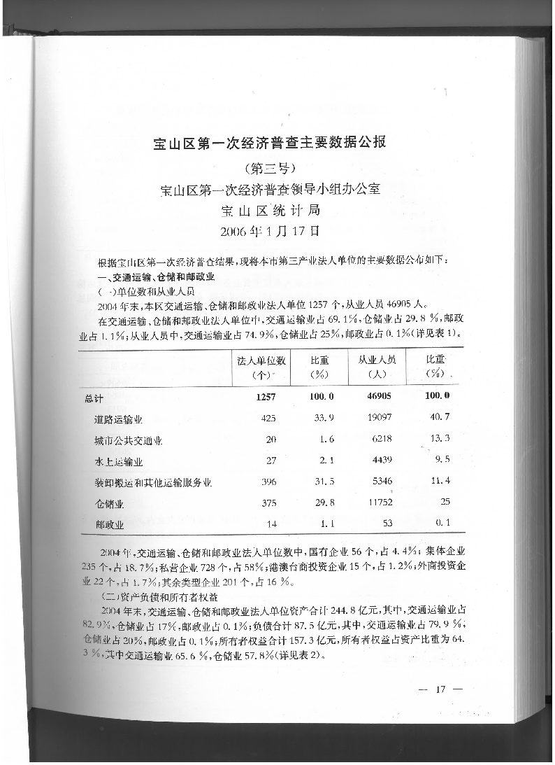 宝山区第一次经济普查主要数据公报（第三号）.pdf