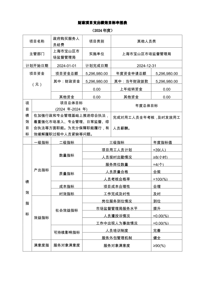 上海市宝山区市场监督管理局部门2024年项目绩效目标申报表.pdf