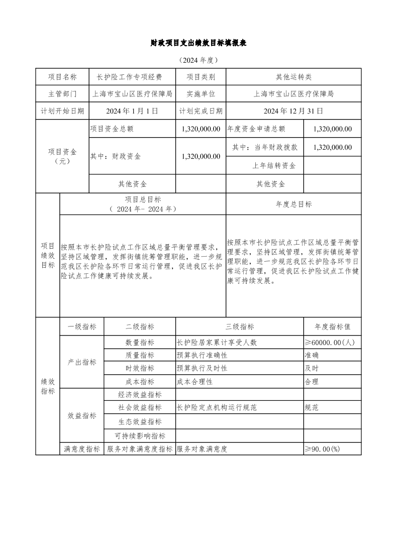 宝山区医疗保障局2024年项目绩效目标申报表.pdf