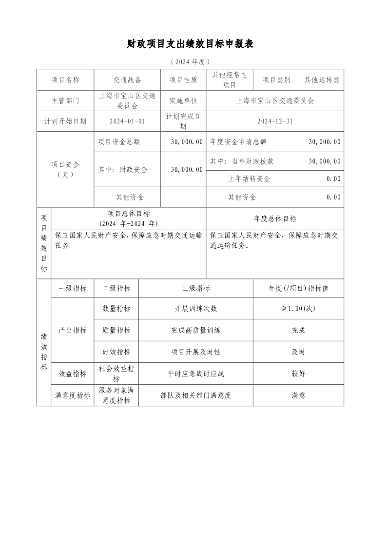 宝山区交通委员会2024年项目绩效目标申报表.pdf