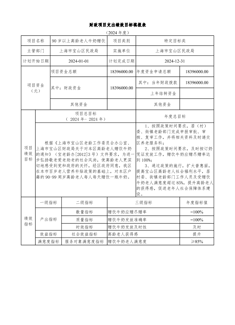 宝山区民政局2024年项目绩效目标申报表.pdf