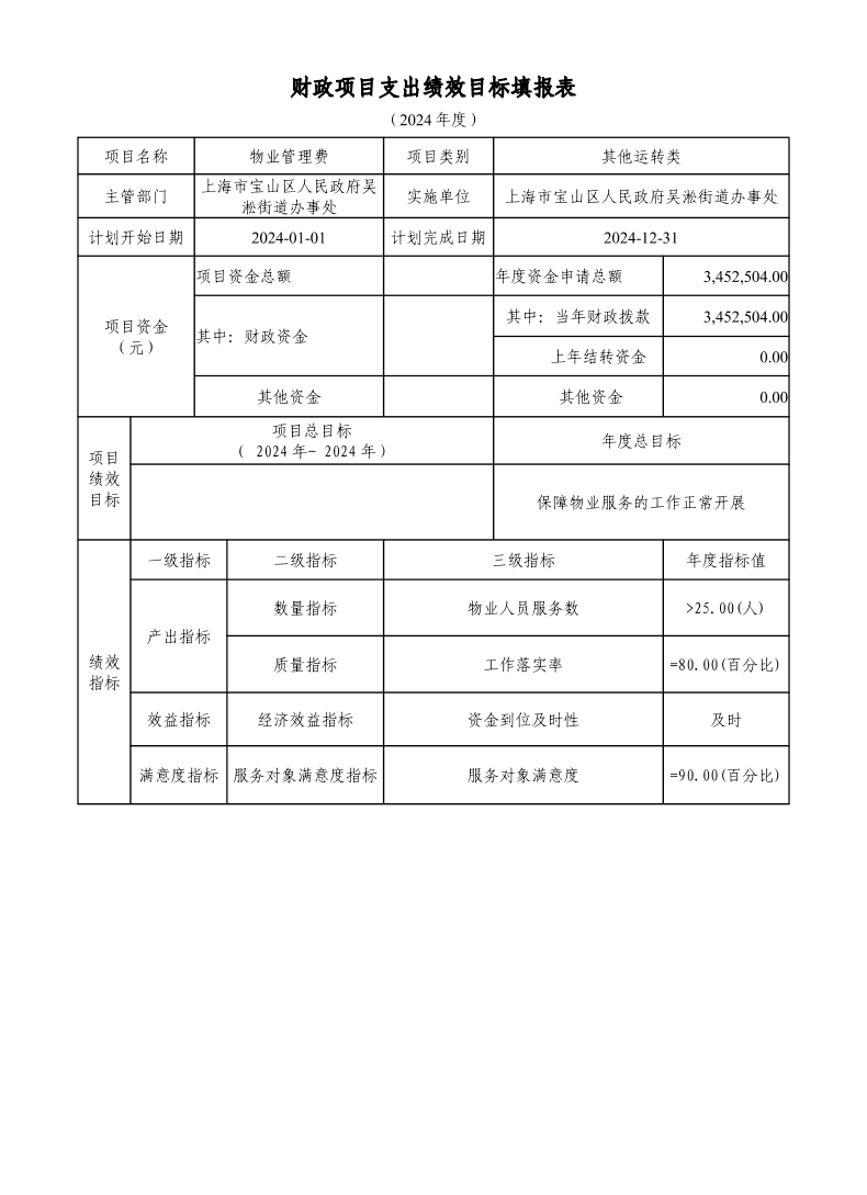 宝山区人民政府吴淞街道办事处（部门）2024年项目绩效目标申报表.pdf