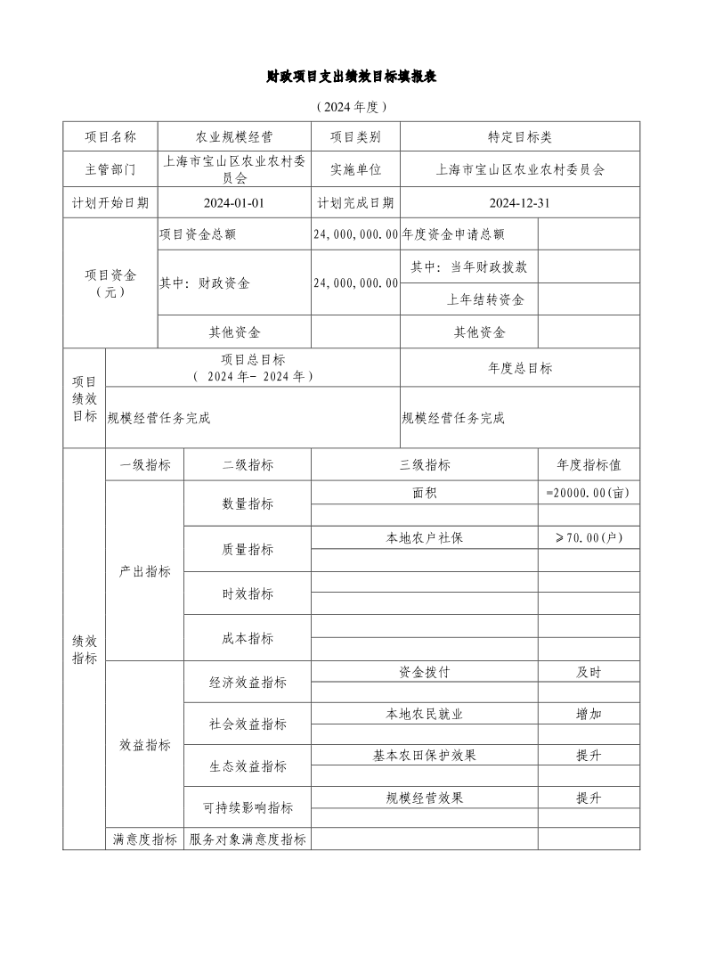 宝山区农业农村委员会（部门）2024年项目绩效目标申报表.pdf