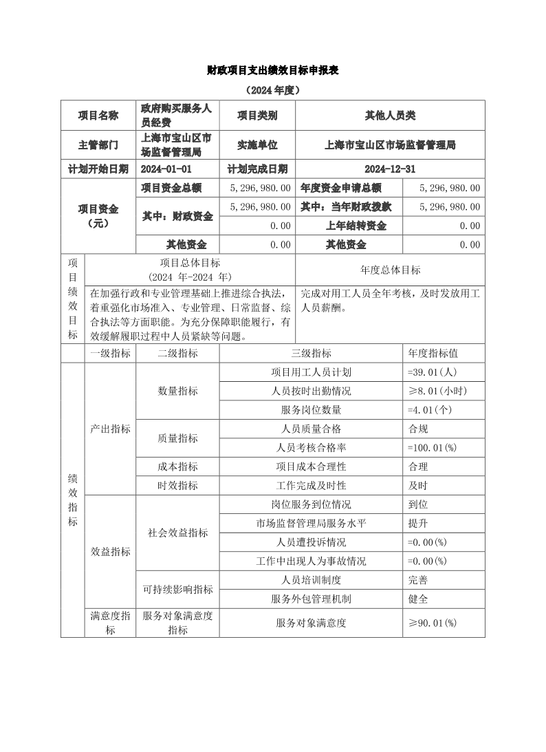 上海市宝山区市场监督管理局单位2024年项目绩效目标申报表.pdf