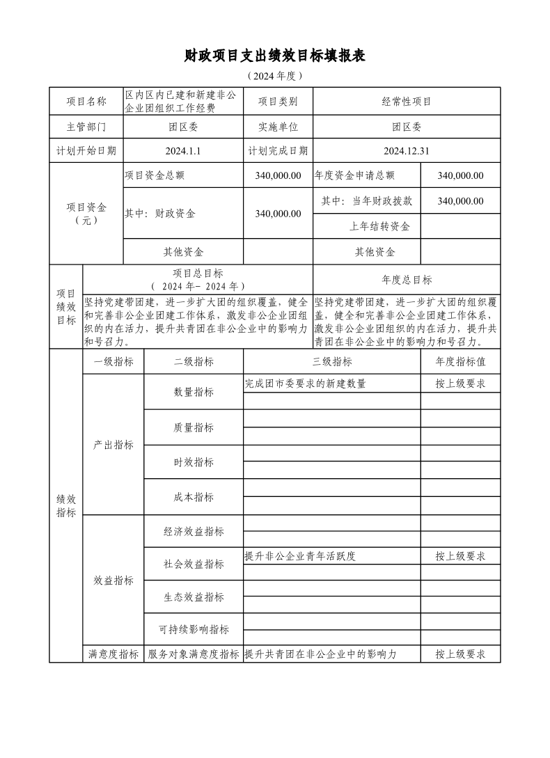 共青团宝山区委员会(本级）2024年项目绩效目标申请表.pdf