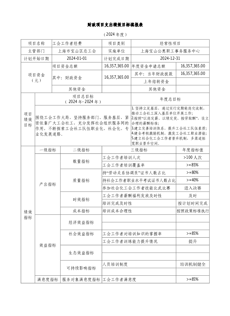 宝山区总工会2024年项目绩效目标申报表.pdf