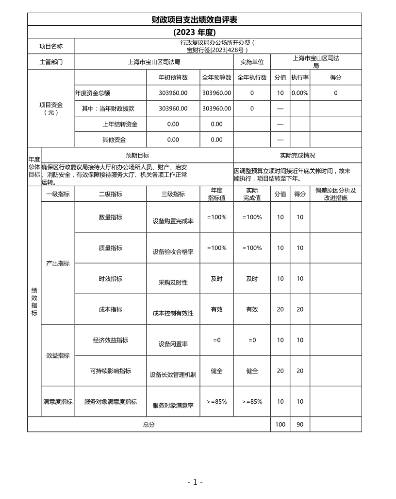 上海市宝山区司法局2023年度项目绩效自评结果信息.pdf