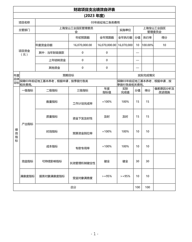 上海宝山工业园区管理委员会（本级）2023年度项目绩效自评结果信息.pdf