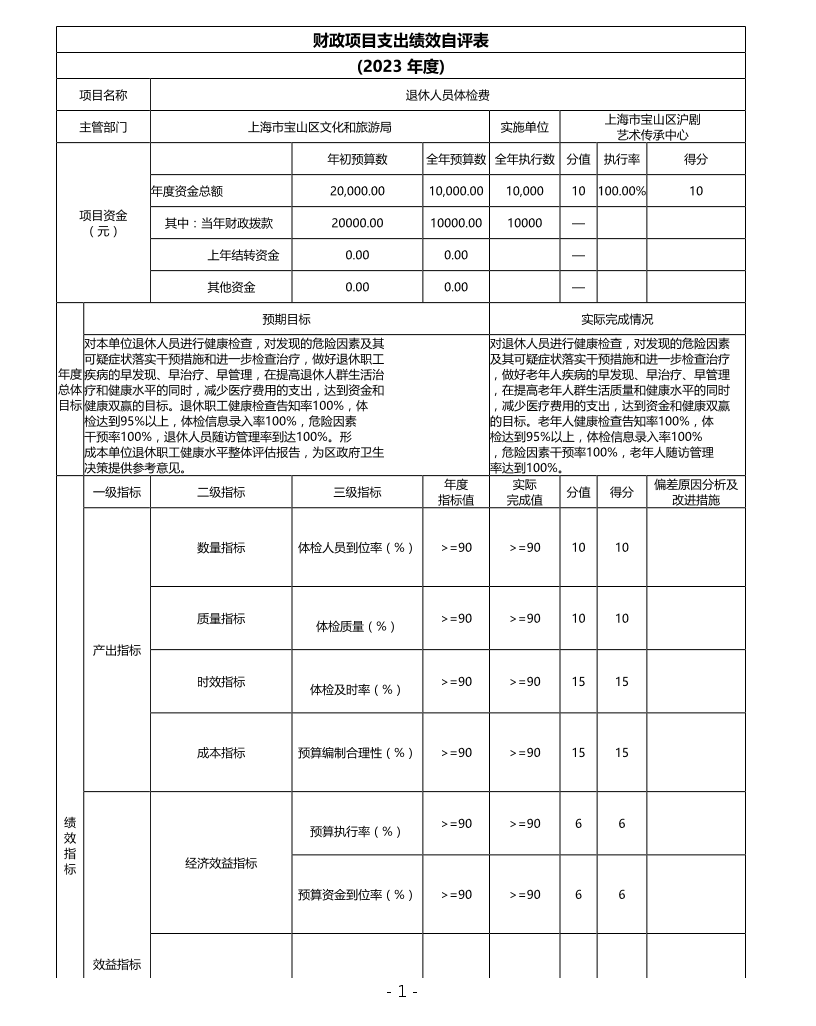 上海市宝山区文旅局2023年度项目绩效自评结果信息.pdf