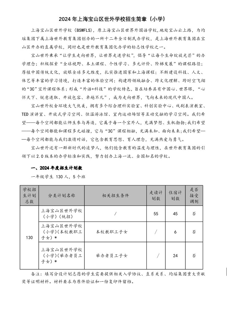 2024年宝山区义务教育阶段民办学校招生简章.pdf