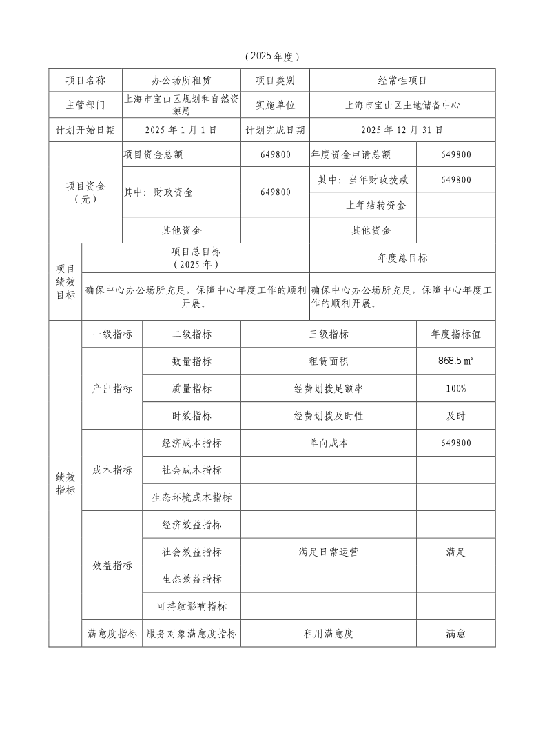 宝山区土地储备中心2025年项目绩效目标申报表.pdf