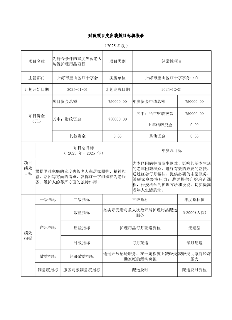宝山区红十字事务中心2025年项目绩效目标申报表.pdf
