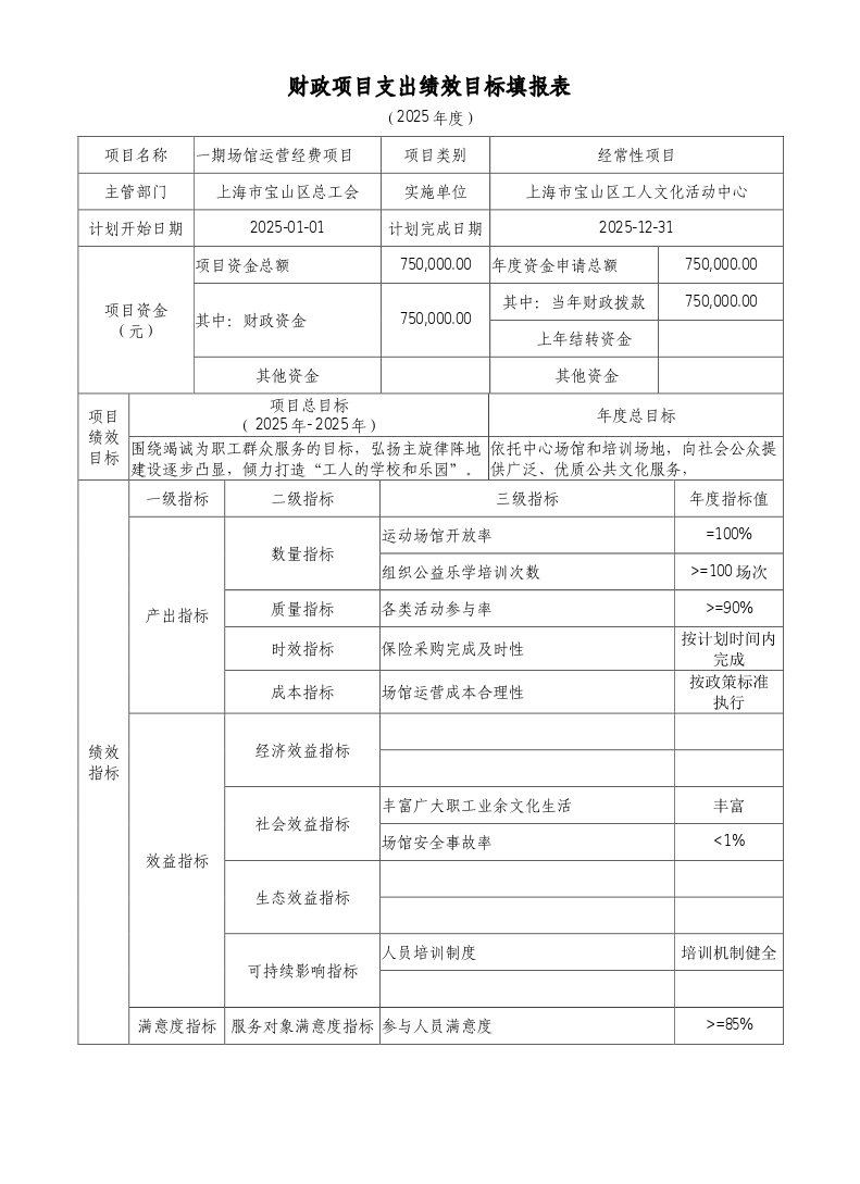 宝山区工人文化活动中心2025年项目绩效目标申报表.pdf