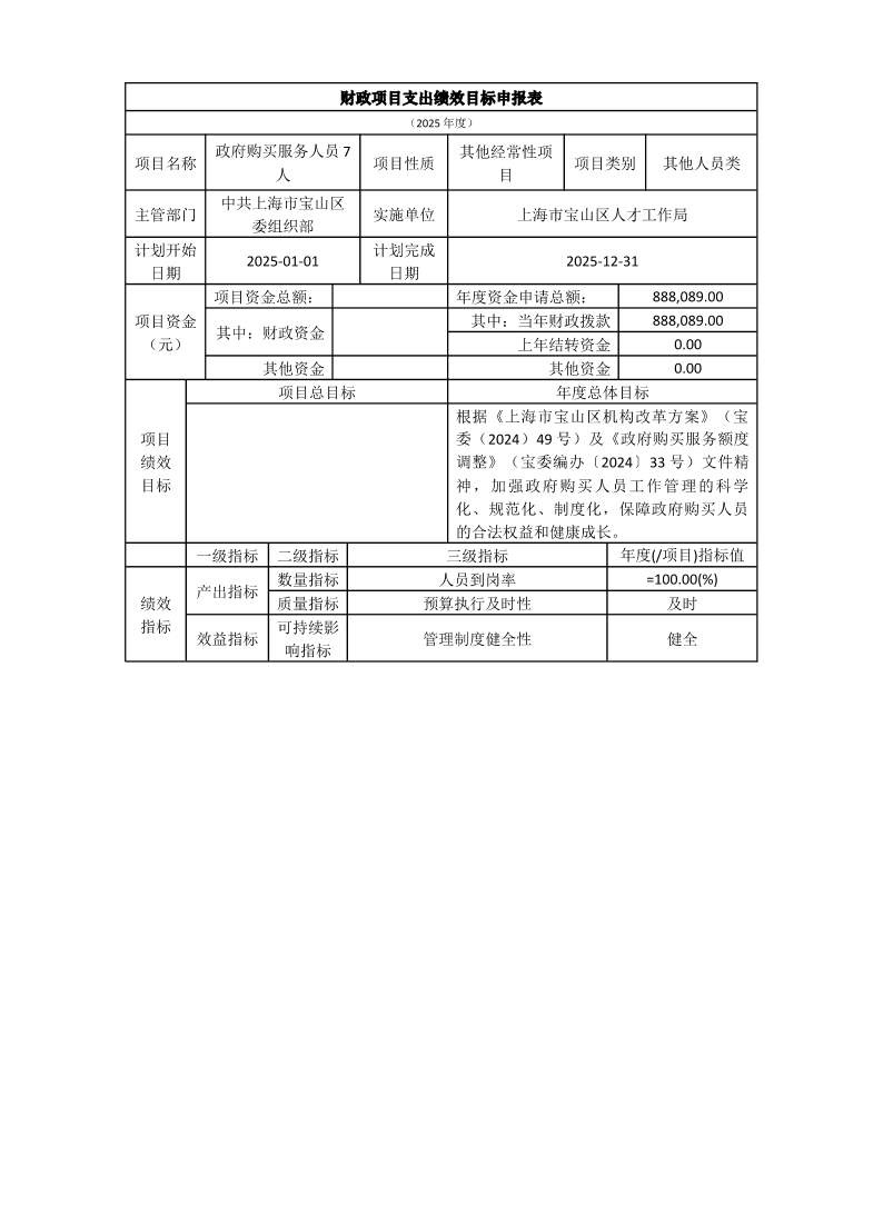 宝山区上海市宝山区人才工作局2025年单位项目绩效目标表.pdf