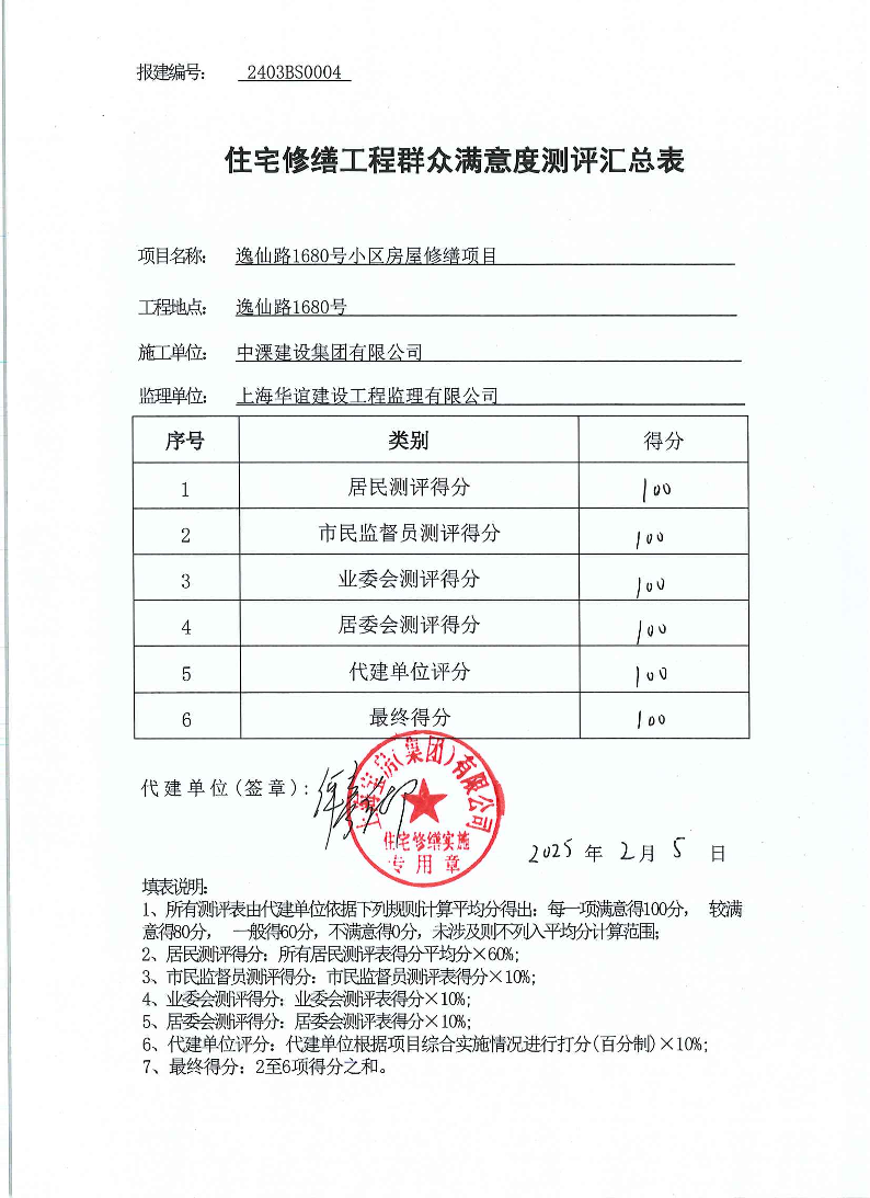 5-群众满意度测评汇总表逸仙路1680.pdf