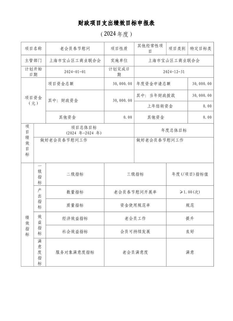 上海市宝山区工商业联合会2024年项目绩效目标申报表.pdf