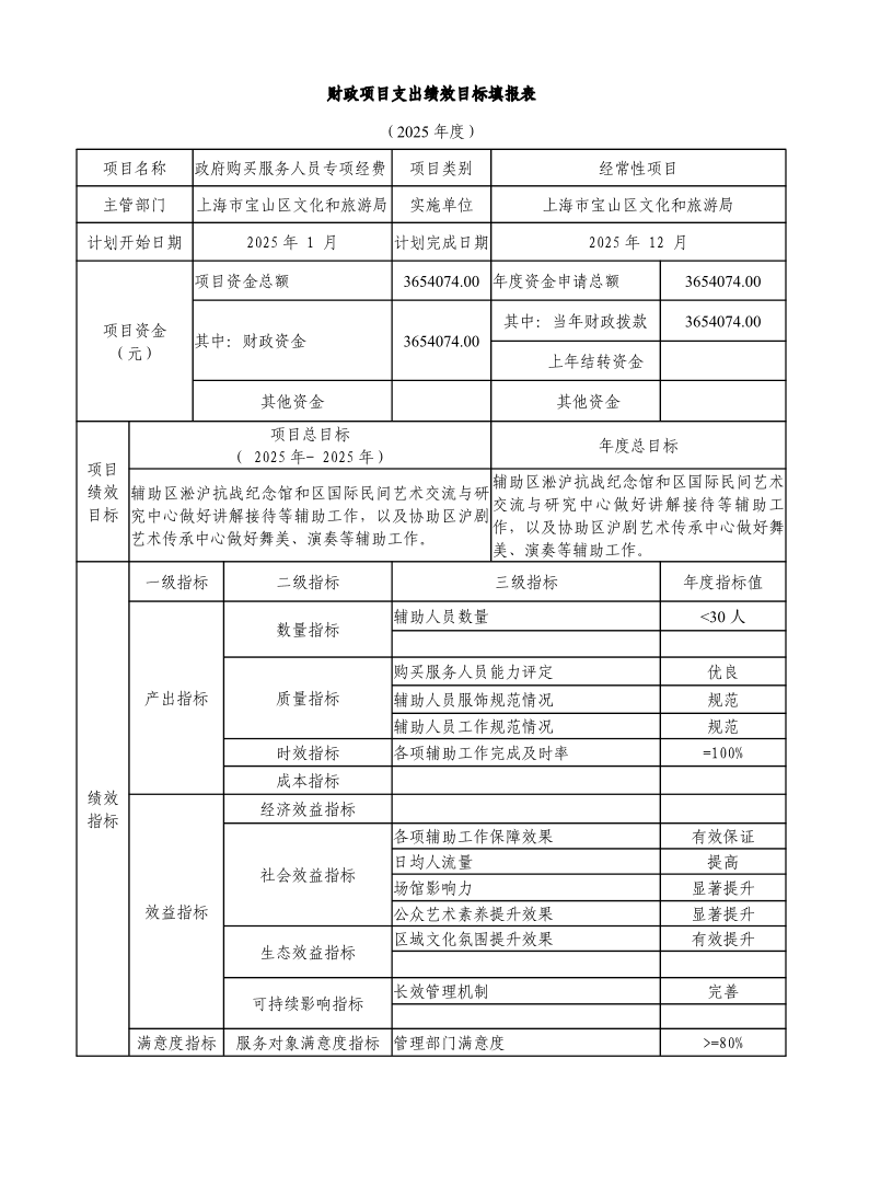 宝山区文化和旅游局（部门）2025年项目绩效目标申报表.pdf