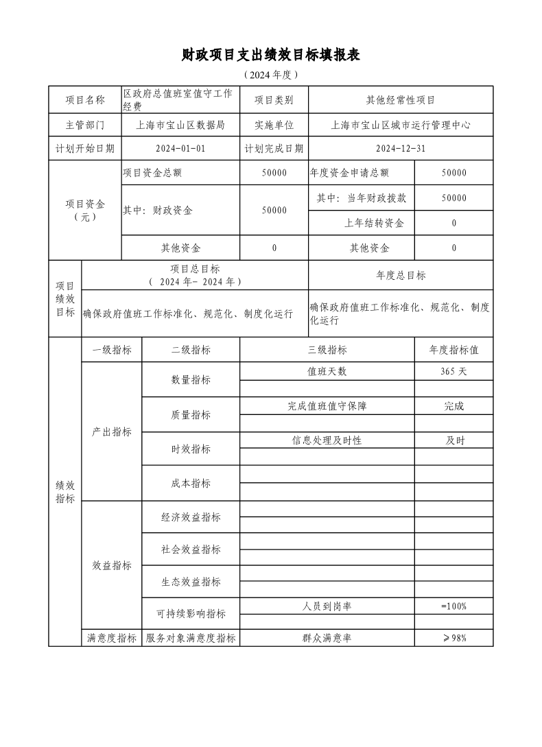 上海市宝山区城市运行管理中心2024年项目绩效目标申报表.doc.pdf