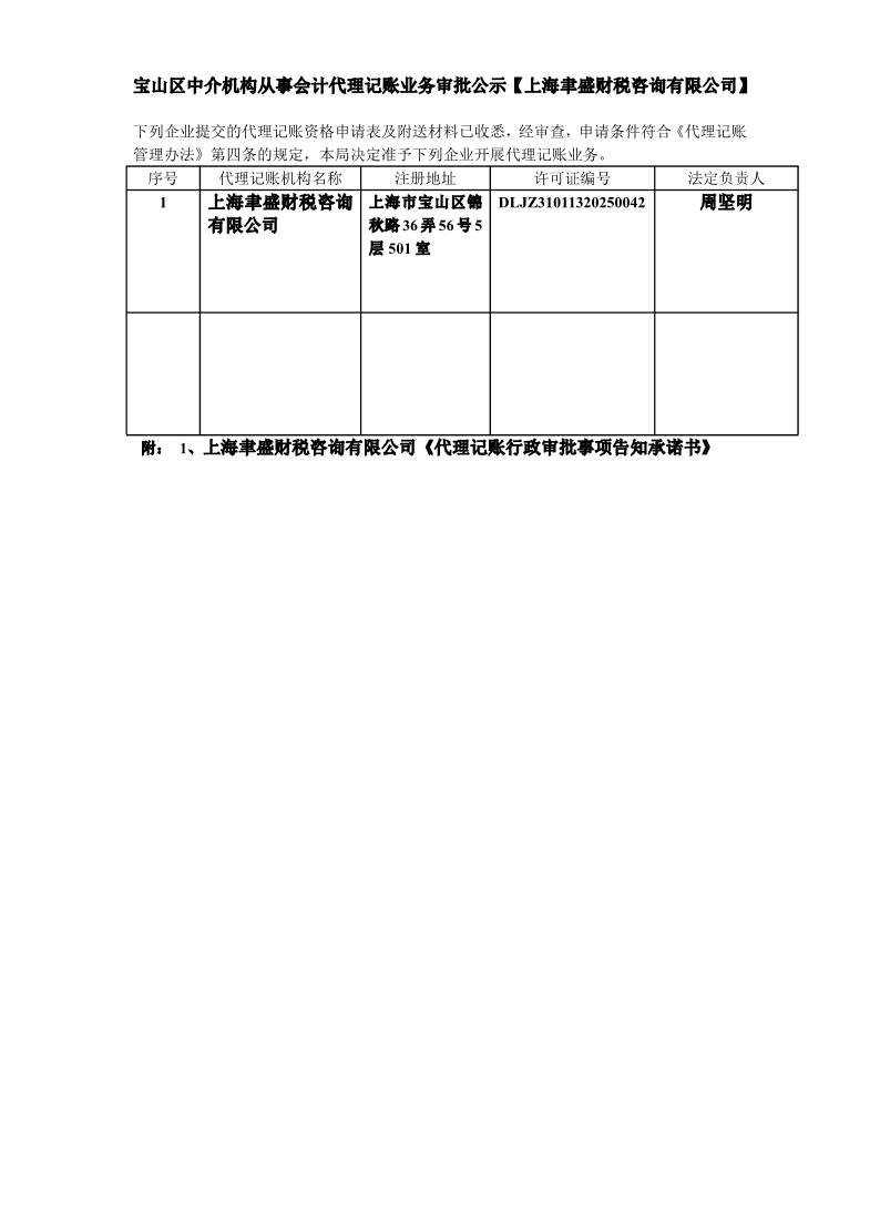 宝山区中介机构从事会计代理记账业务审批公示【上海聿盛财税咨询有限公司】.pdf
