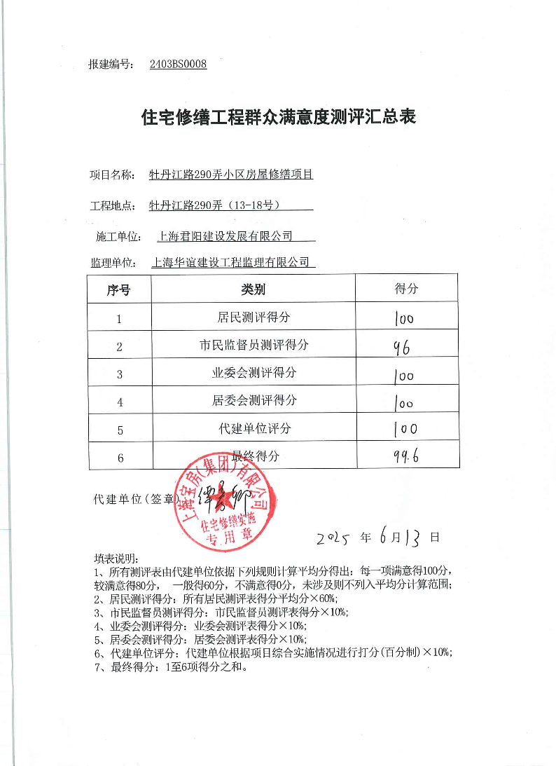 5-群众满意度测评汇总表同泰北路403弄.pdf