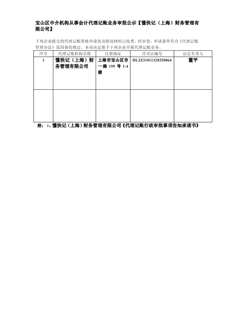 81.宝山区中介机构从事会计代理记账业务审批公示【懂快记（上海）财务管理有限公司】.pdf