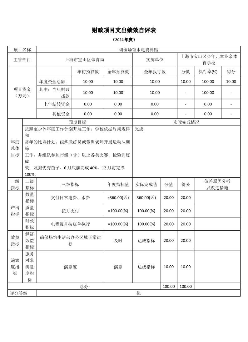 上海市宝山区少年儿童业余体育学校2024年度项目绩效自评结果信息.pdf