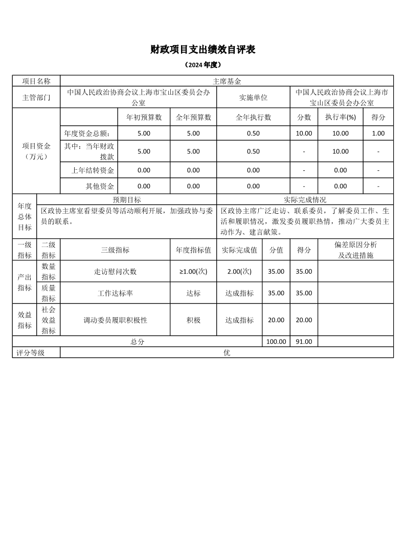 中国人民政治协商会议上海市宝山区委员会办公室2024年度项目绩效自评结果信息.pdf