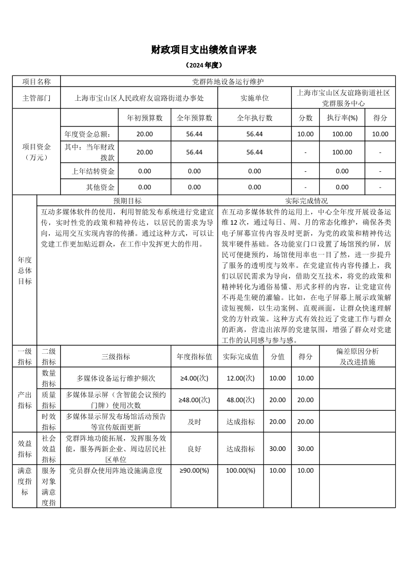 上海市宝山区友谊路街道社区党群服务中心2024年度项目绩效自评结果信息.pdf