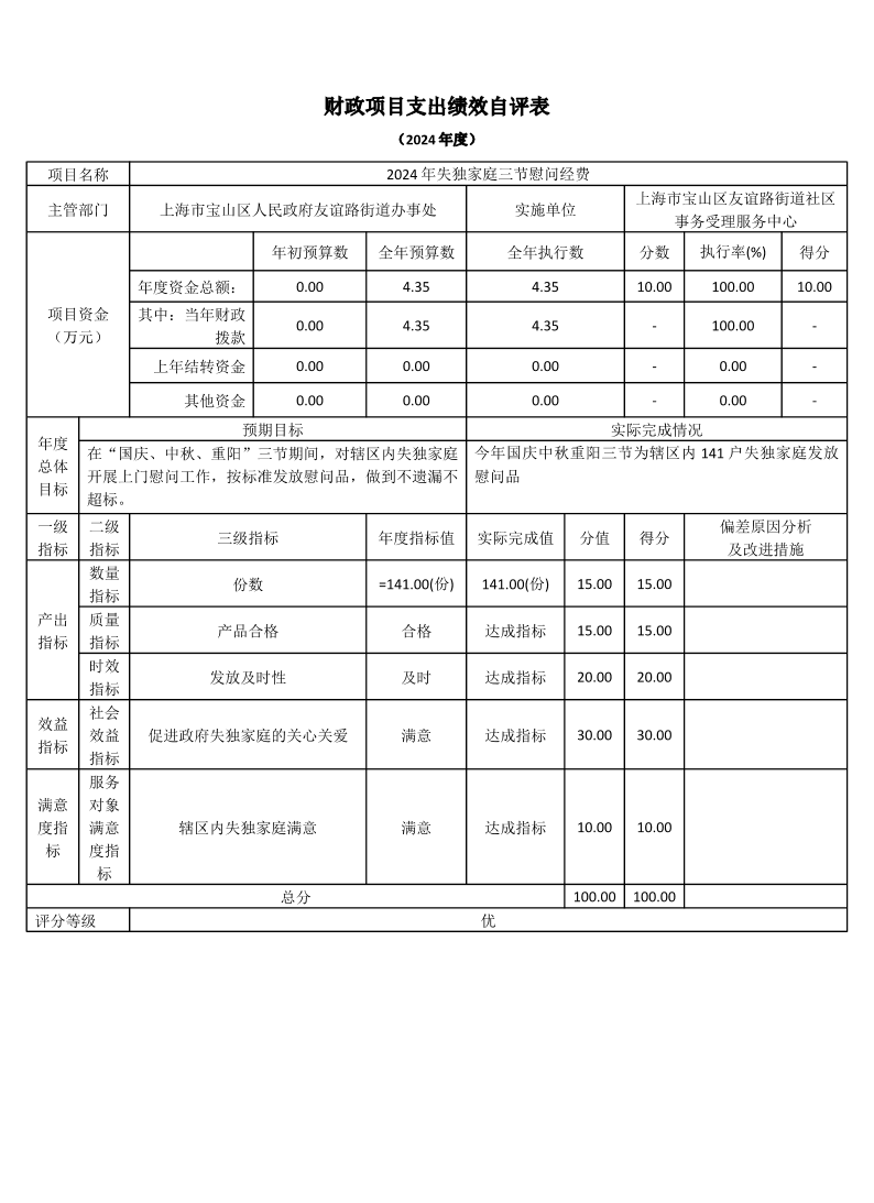 上海市宝山区友谊路街道社区事务受理服务中心2024年度项目绩效自评结果信息.pdf