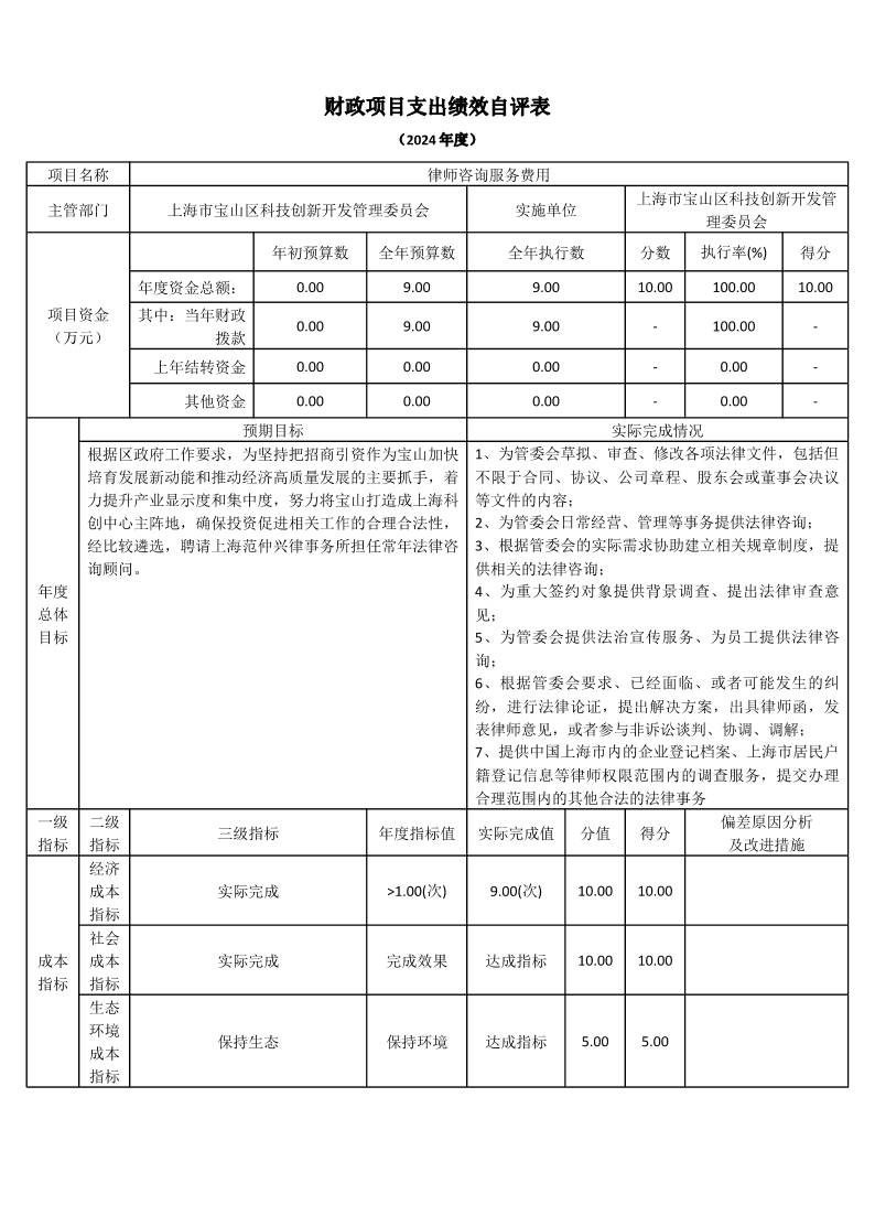 上海市宝山区科技创新开发管理委员会2024年度项目绩效自评表.pdf