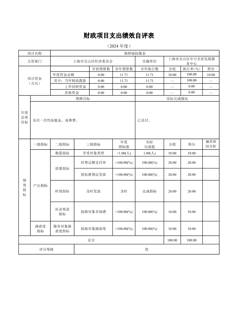 上海市宝山区中小企业发展服务中心2024年度项目绩效自评结果信息.pdf