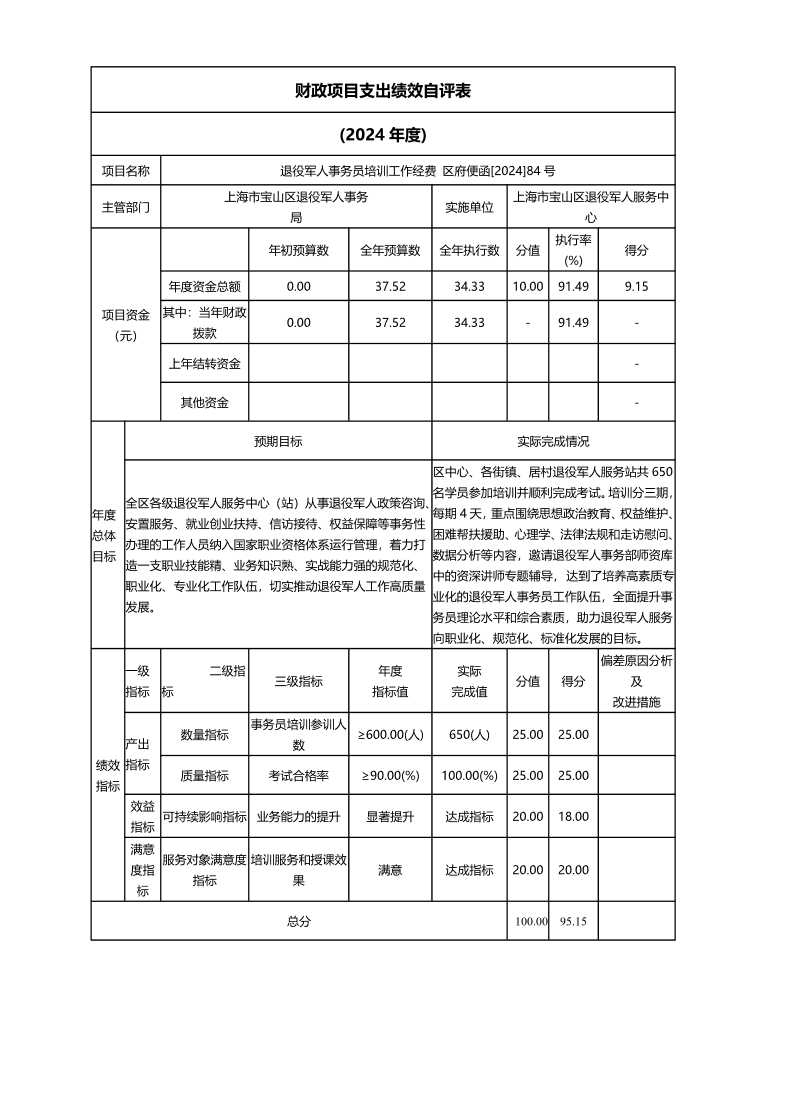 上海市宝山区退役军人服务中心2024年度项目绩效自评结果信息.pdf
