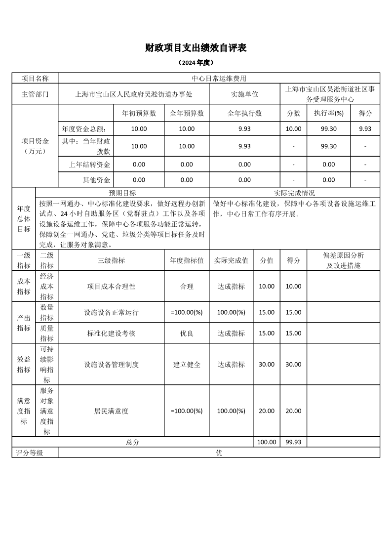 上海市宝山区吴淞街道社区事务受理服务中心2024年度项目绩效自评结果信息.pdf