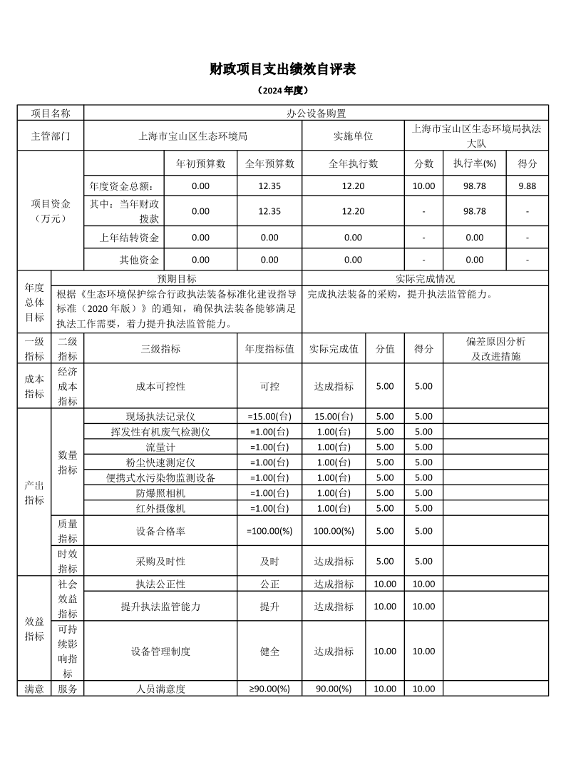 上海市宝山区生态环境局执法大队2024年度项目绩效自评结果信息.pdf