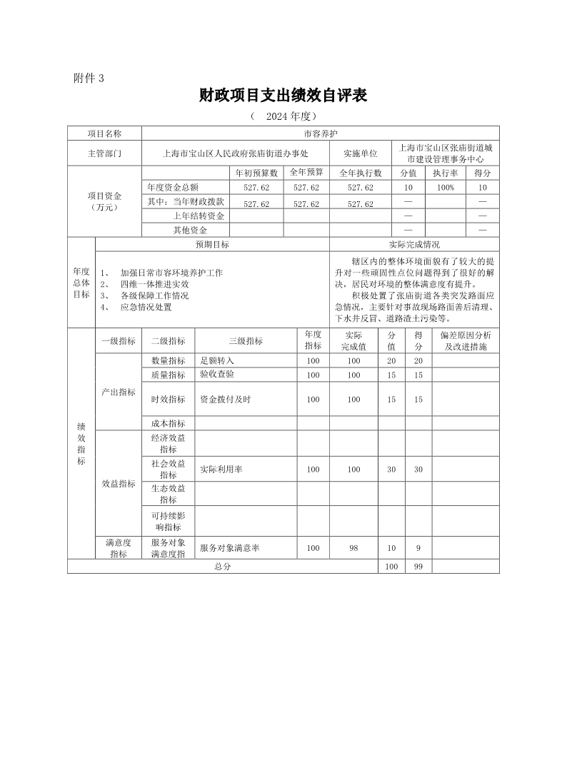 上海市宝山区街道城市建设管理事务中心2024年度项目绩效自评结果信息.pdf