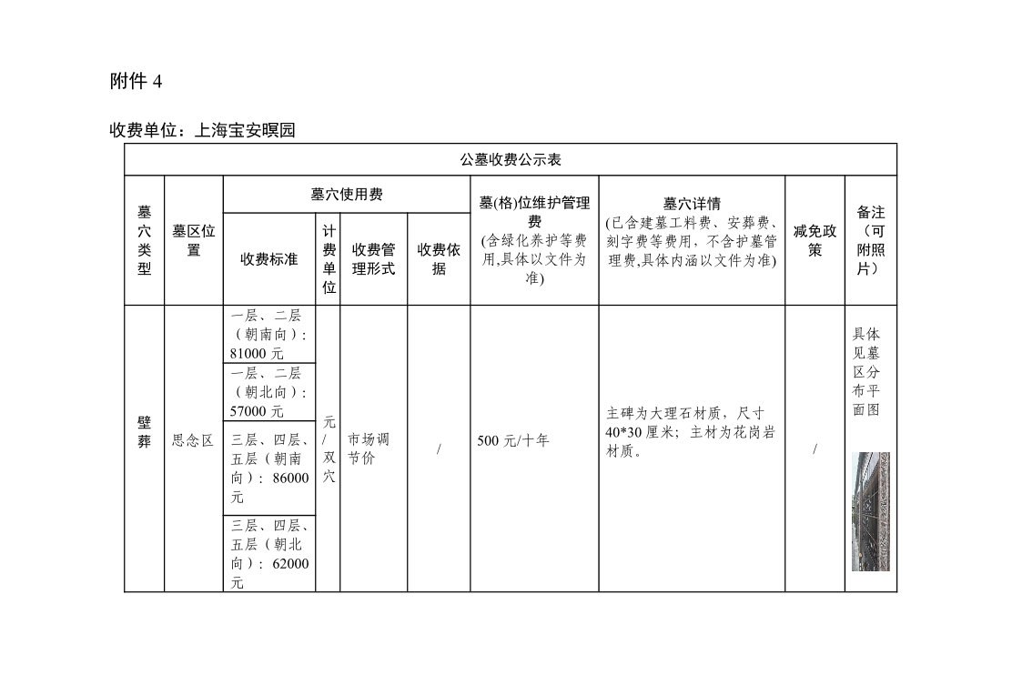 附件4：公墓收费公示表.pdf