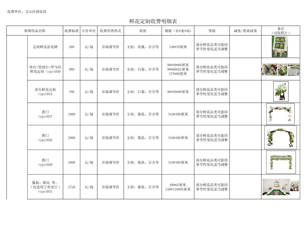 宝山区殡仪馆鲜花定制收费明细表.pdf