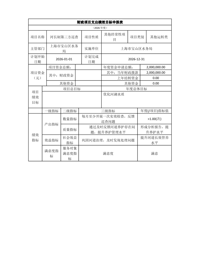 宝山区水务局部门2026年项目绩效目标申报表.pdf